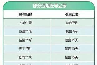 ?满脸高兴！步行者新援西亚卡姆抵达印第安纳 向球迷热情问好